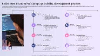 Seven Step Ecommerce Shopping Website Development Process