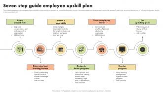 Seven Step Guide Employee Upskill Plan
