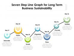 Seven step line graph for long term business sustainability