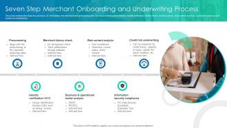 Seven Step Merchant Onboarding And Underwriting Process