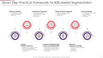 Seven Step Practical Framework For B2b Market Segmentation