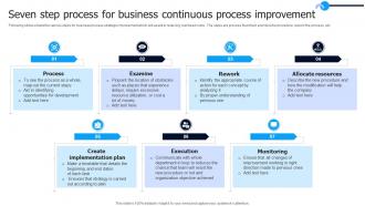 Seven Step Process For Business Continuous Process Improvement