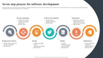 Seven Step Process For Software Development