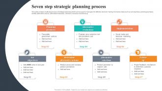 Seven Step Strategic Planning Process