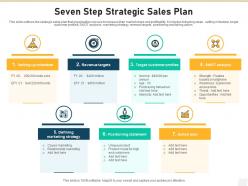 Seven step strategic sales plan