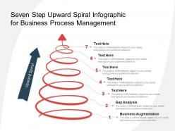 Seven step upward spiral infographic for business process management