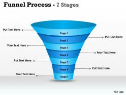 Seven steps business funnel diagram