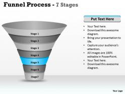 Seven steps business funnel diagram