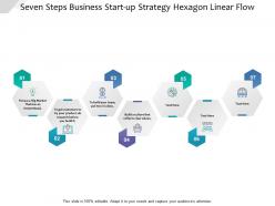 Seven steps business start up strategy hexagon linear flow