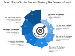 Seven steps circular process showing the business growth