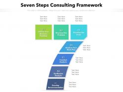 Seven Steps Consulting Framework
