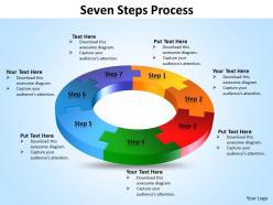 Seven steps diagram process 12
