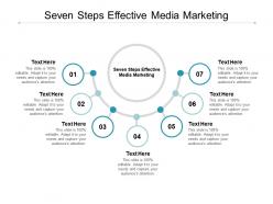 Seven steps effective media marketing ppt powerpoint presentation summary portfolio cpb