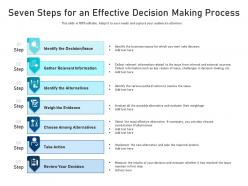 Seven steps for an effective decision making process