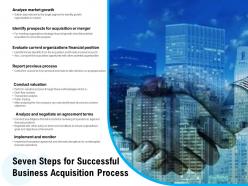 Seven steps for successful business acquisition process
