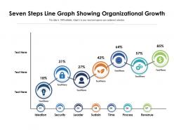 Seven steps line graph showing organizational growth
