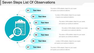 Seven steps list of observations