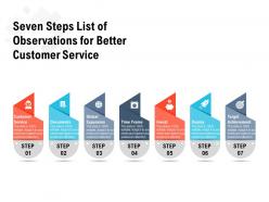 Seven steps list of observations for better customer service