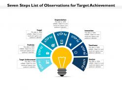 Seven steps list of observations for target achievement