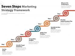 Seven steps marketing strategy framework