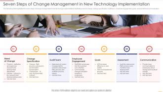 Seven Steps Of Change Management In New Technology Implementation