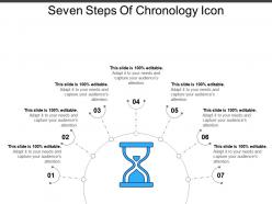 Seven steps of chronology icon