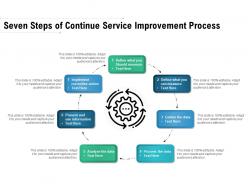 Seven Steps Of Continual Service Improvement Process