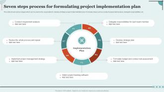 Seven Steps Process For Formulating Project Implementation Plan
