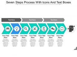 Seven steps process with icons and text boxes