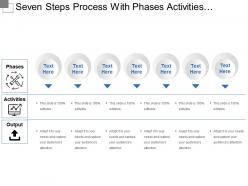 Seven Steps Process With Phases Activities And Text Holders