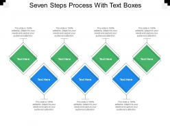 Seven steps process with text boxes