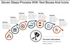 Seven steps process with text boxes and icons