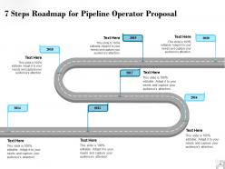 Seven steps roadmap for pipeline operator proposal ppt powerpoint presentation show