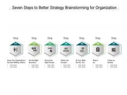 Seven steps to better strategy brainstorming for organization