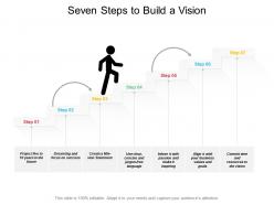 Seven steps to build a vision