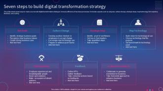 Seven Steps To Build Digital Transformation Strategy