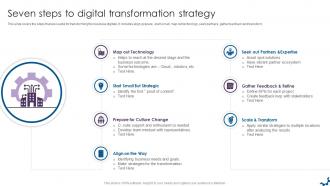 Seven Steps To Digital Transformation Strategy