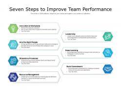 Seven steps to improve team performance