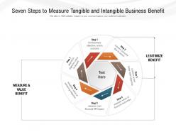 Seven Steps To Measure Tangible And Intangible Business Benefit