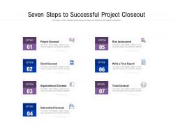 Seven Steps To Successful Project Closeout