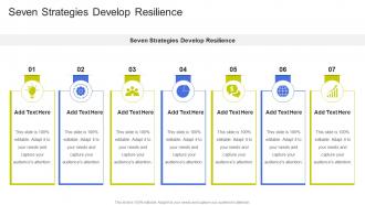 Seven Strategies Develop Resilience In Powerpoint And Google Slides Cpb