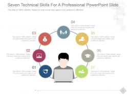 Seven technical skills for a professional powerpoint slide