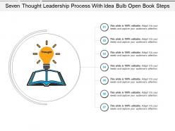 Seven thought leadership process with idea bulb open book steps
