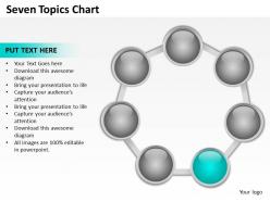 Seven topics chart powerpoint diagrams presentation slides graphics 0912