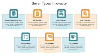 Seven Types Innovation In Powerpoint And Google Slides Cpb