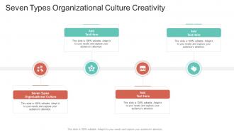 Seven Types Organizational Culture Creativity In Powerpoint And Google Slides Cpb