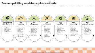 Seven Upskilling Workforce Plan Methods