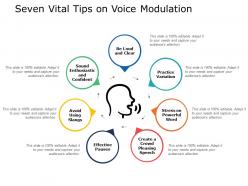 Seven vital tips on voice modulation