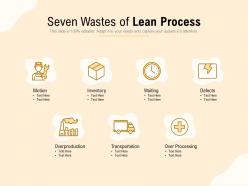 Seven wastes of lean process