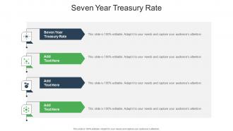 Seven Year Treasury Rate In Powerpoint And Google Slides Cpb